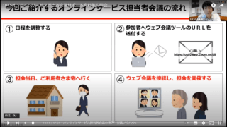 12/7 板橋区主催　ケアマネジャー向け研修「オンラインで行うサービス担当者会議・サービス 調整のポイント」で講師を担当しました。
